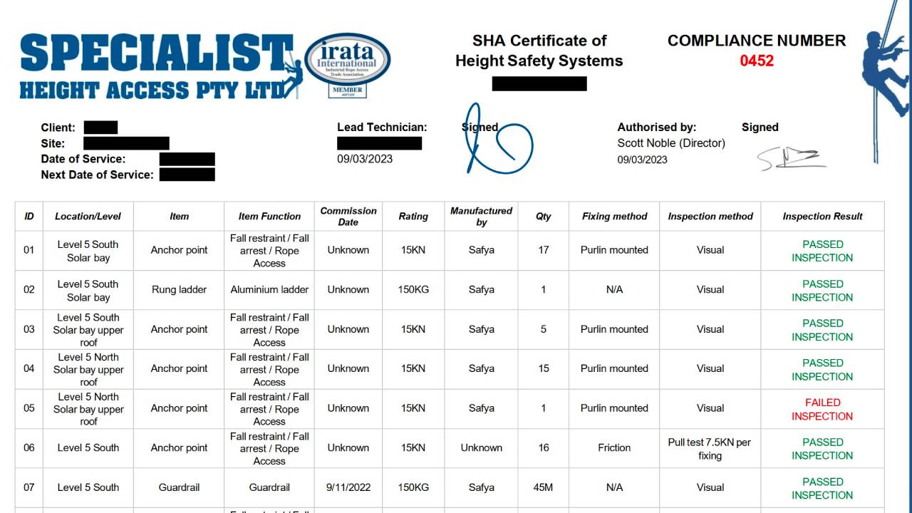 13494 - UNSW - Recertification